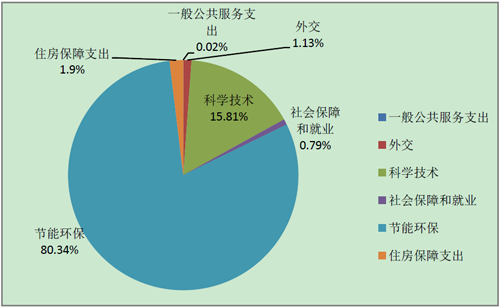 湖北耀邦2png.png