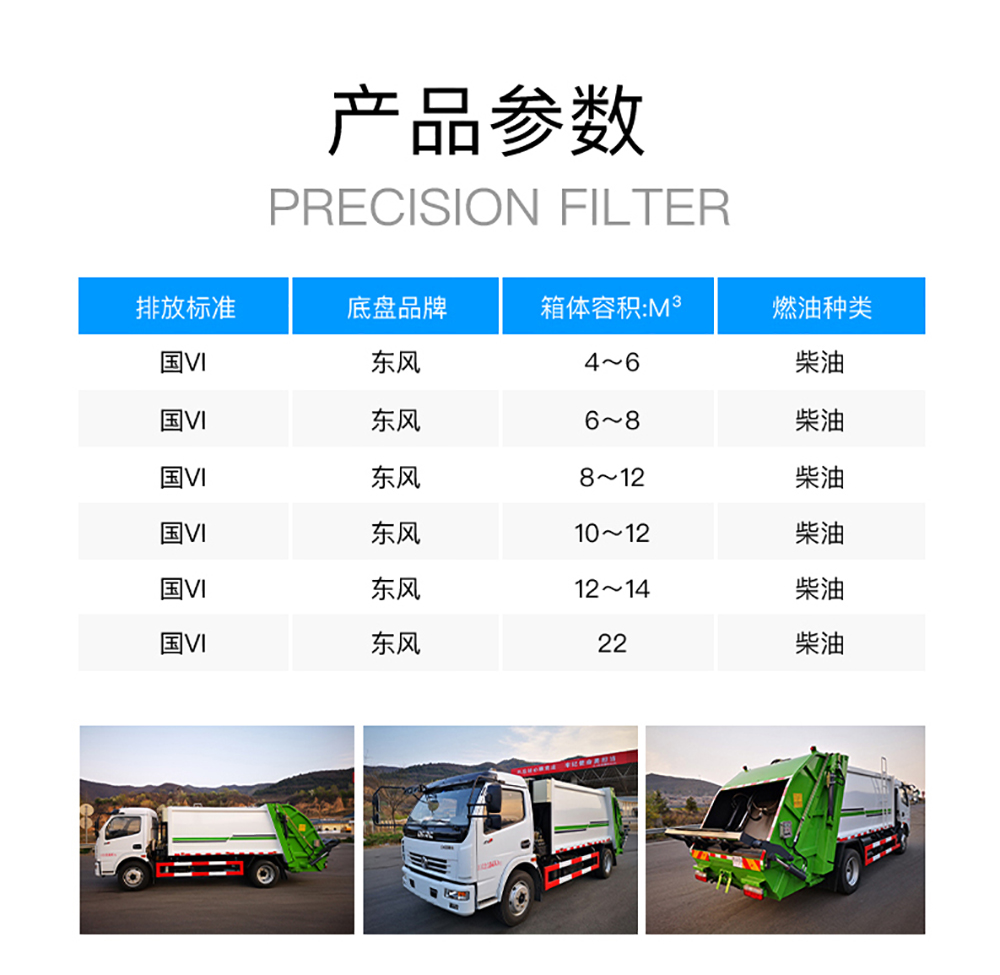 國六東風(fēng)多利卡D9壓縮垃圾車